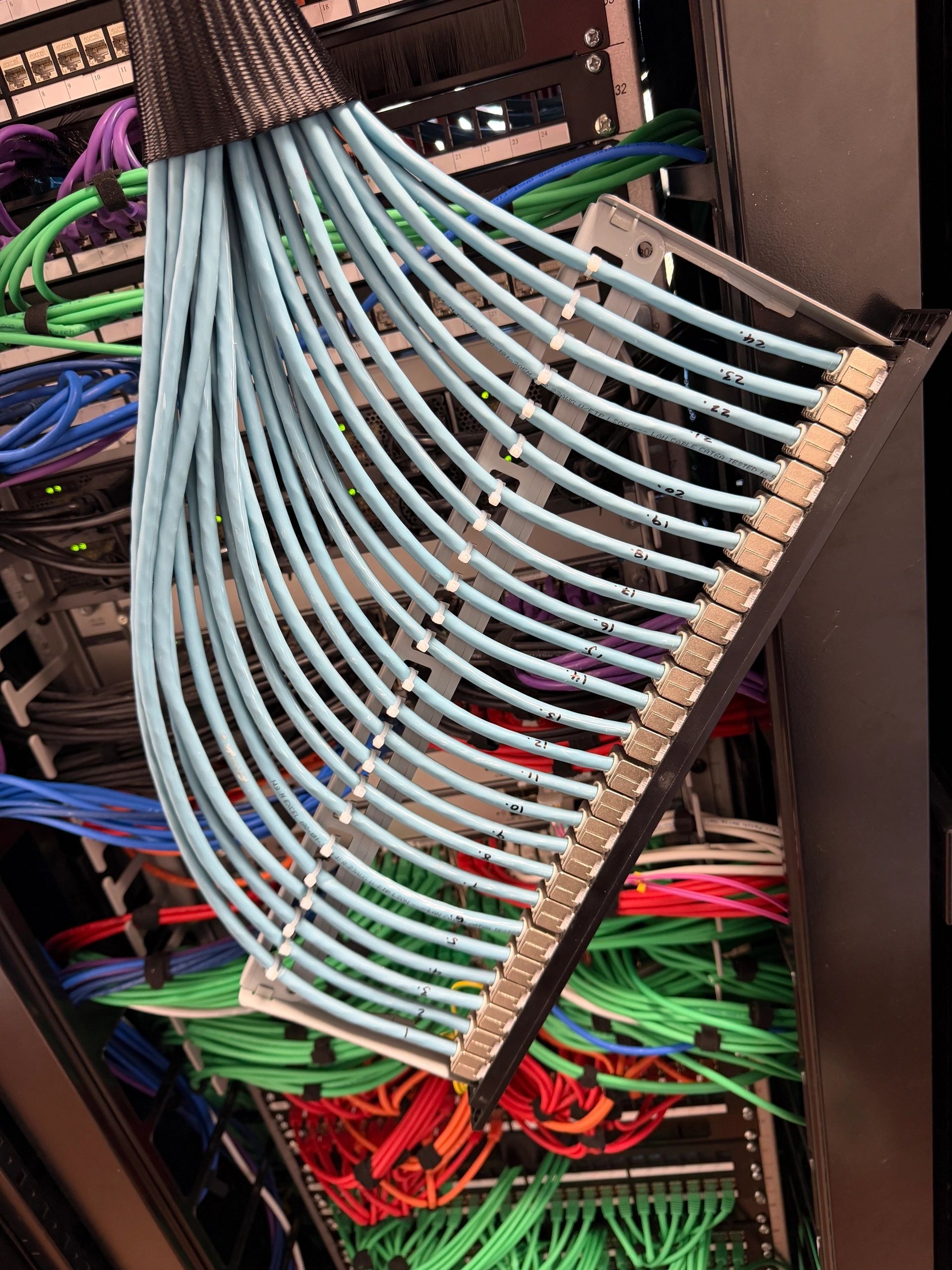 Patch panel with organised ethernet cables in a server rack